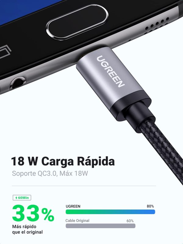 UGREEN Cable Micro USB Carga Rápida, Cable USB a Micro USB de Nylon QC3.0 2.0 Compatible con Galaxy S7 S6 A7 A6 A5, Redmi Note 5 (0,5 Metro) Embalaje Deteriorado on Sale